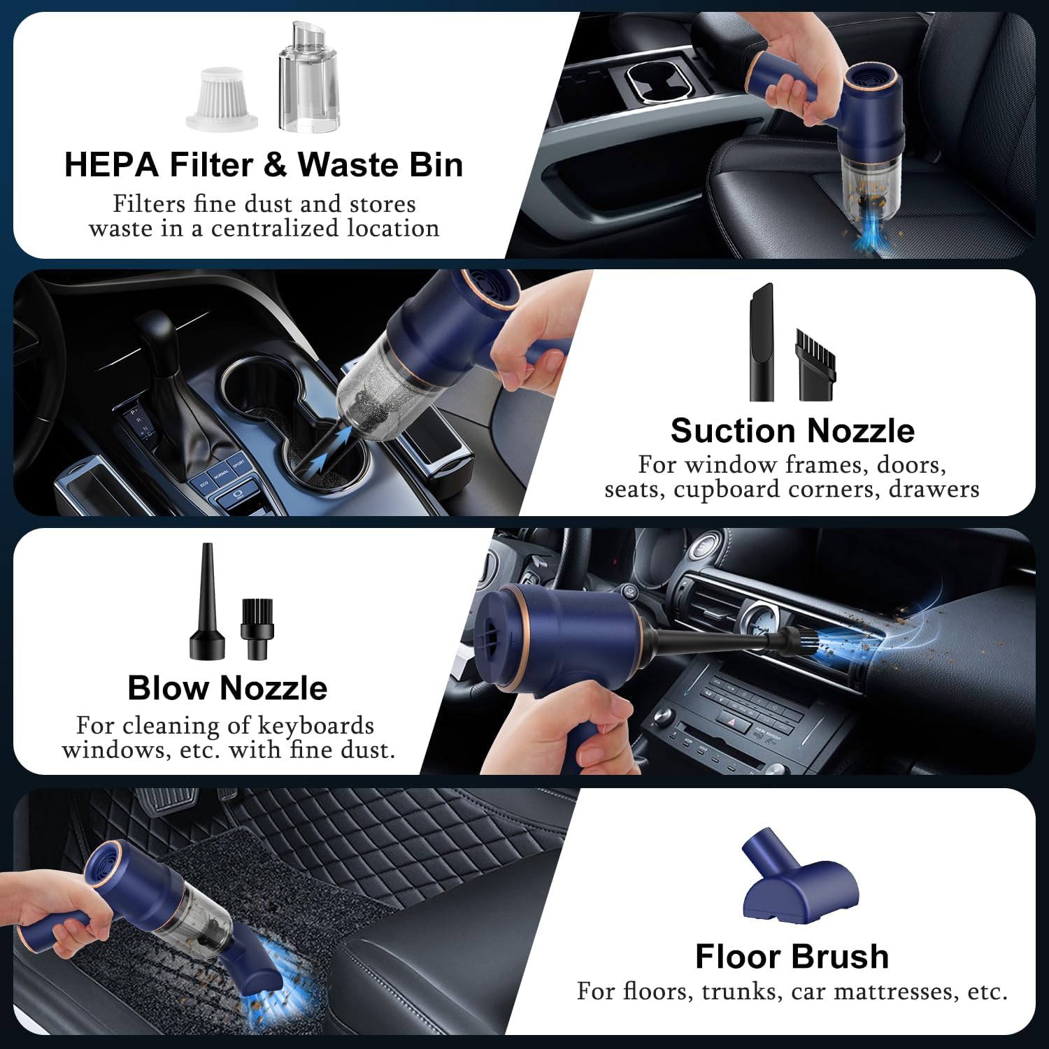 TurboClean - Powerful Car Vacuum Cleaner