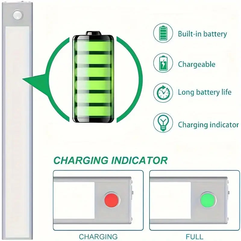 Motion Sensor LED Light