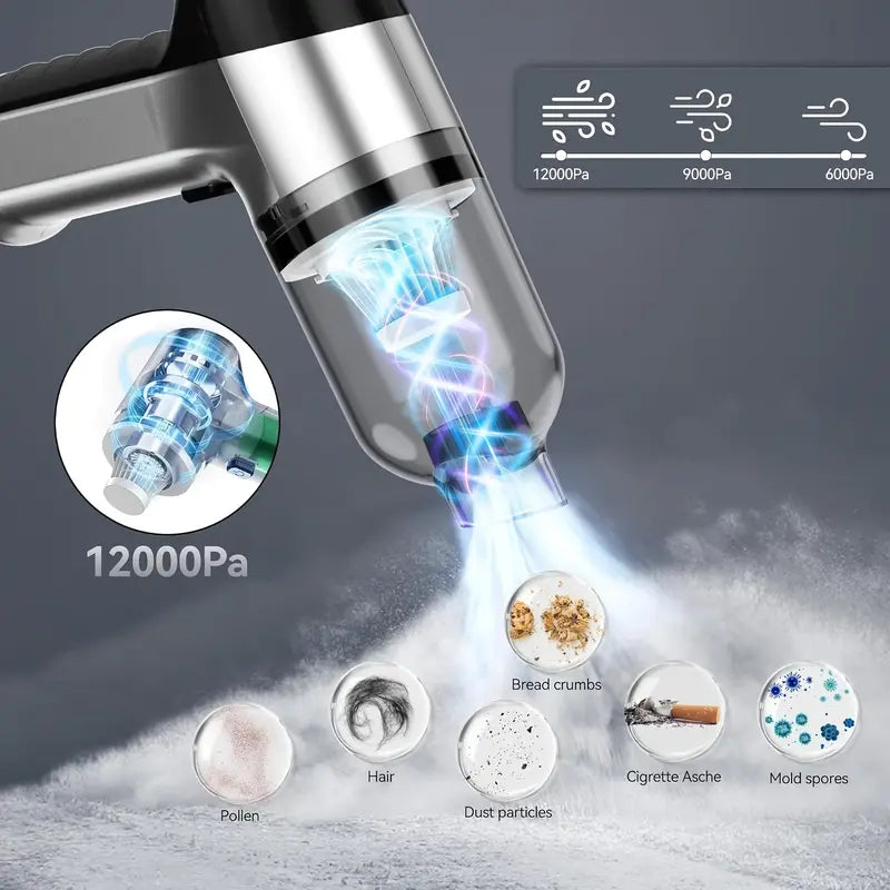 3 in 1 Car Vacuum Cleaner